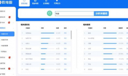短视频搜索排名优化,打造热门内容的秘诀